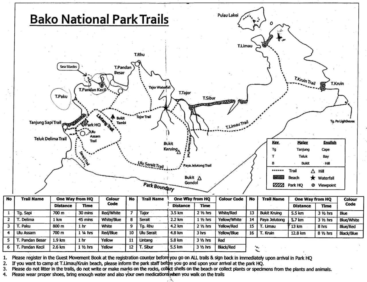 bako national park trails map